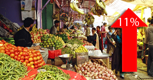 Inflation continues, eatable prices go up